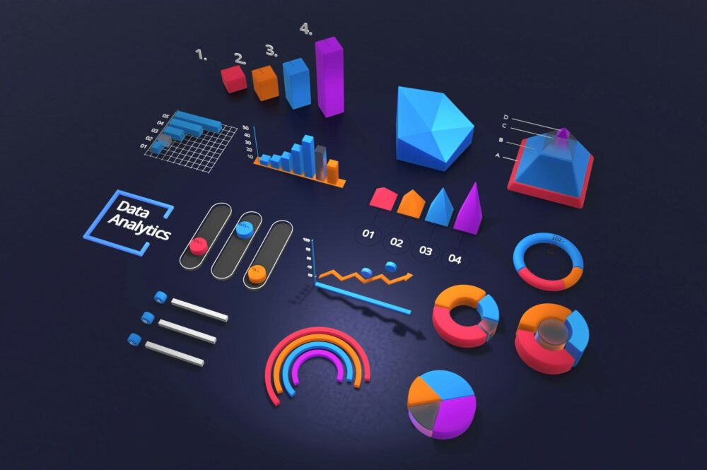 Imagem alusiva a um dashboard